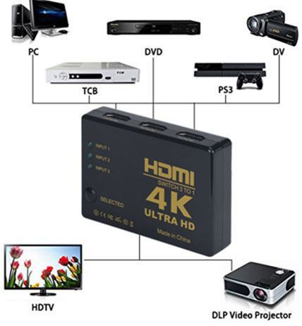 Obrzek zbo HDMI pepna 3x HDMI s ovladaem 4K UH-301 /HDMI switch/ 