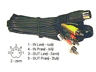 Obrázek zboží Kabel 4xCinch-DIN5,  1,5m