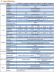Obrázek zboží Měnič napětí 12V/230V 1000W FS1000, čistá sinusovka, D.O. drátové