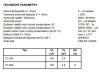Obrázek zboží Odrušovací filtr TC255 100n+2x2n5 250VAC/6A - 3 vývody