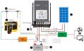 Obrázek zboží MPPT solární regulátor EPsolar 150VDC/80A 8415AN - 12/24/48V