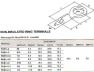 Obrázek zboží Oko kabelové 10,5mm,kabel 10-16mm2 (RNB 14-10), balení 100ks